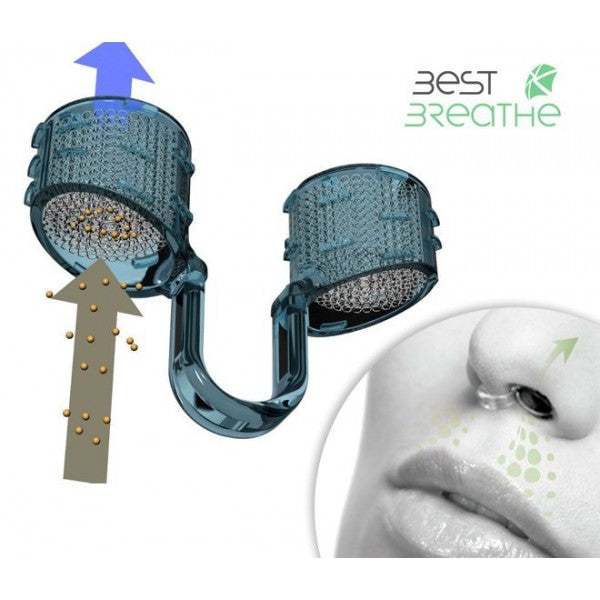 Dilatador Nasal Anatómico Best Breathe (2 Unidades)